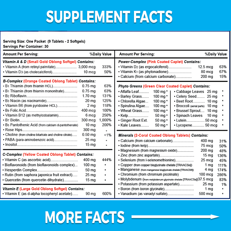 Vital 4U® Vitamin - Premium Multi Vitamin