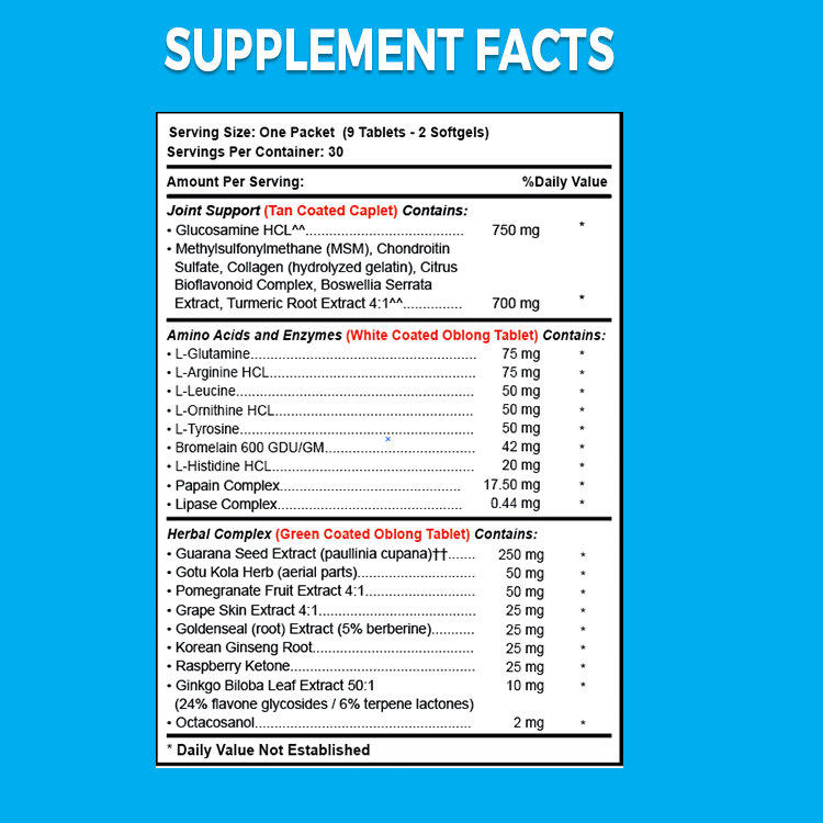 Vital 4U® Vitamin - Premium Multi Vitamin